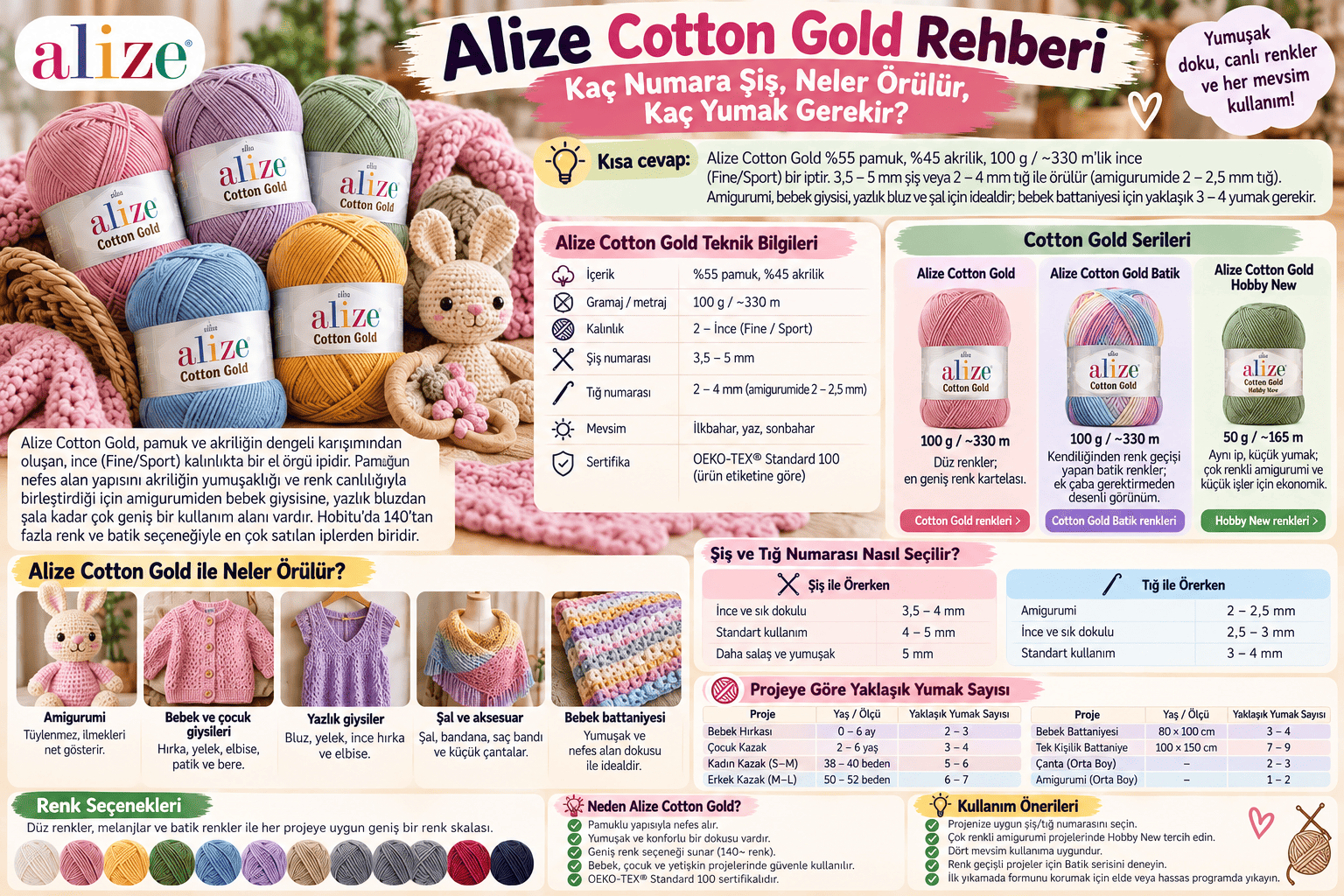 Alize Cotton Gold Rehberi: Kaç Numara Şiş, Neler Örülür, Kaç Yumak Gerekir?